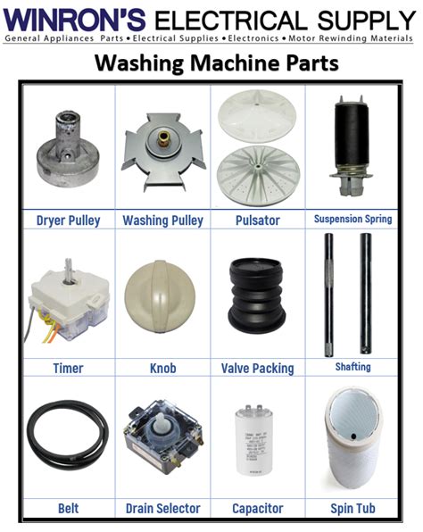 Winron's Electric Fan and Washing Machine Center .